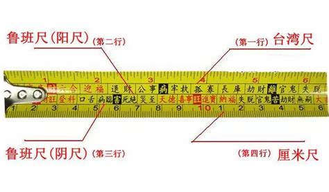 风水尺用法|风水尺使用指南：快速解读风水尺方法